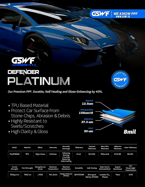 Defender Platinum