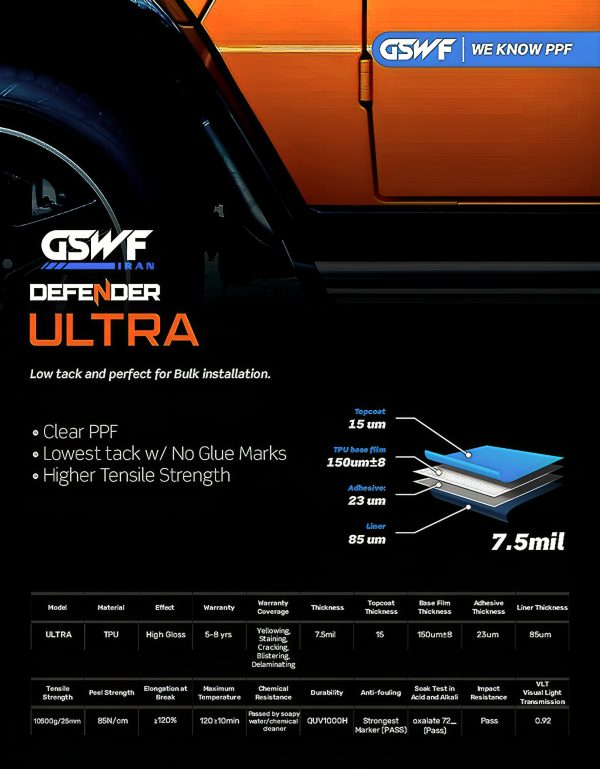 Defender Ultra